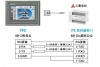 三菱PLC FX3U編程口被燒壞了，怎么辦？