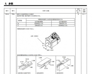 三菱伺服驅(qū)動器參數(shù)需要設(shè)置些什么？