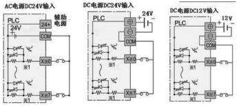 三菱plc輸入電路如何接？