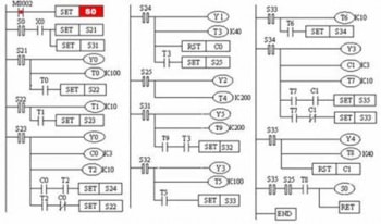 三菱PLC選型的七大標(biāo)準(zhǔn)都有哪些？