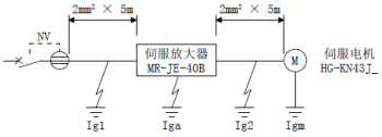 三菱伺服驅(qū)動(dòng)器MR-JE-B漏電斷路器該怎么選定？