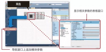 三菱PLC如何實(shí)現(xiàn)MODBUS通信?三菱PLC有哪些通訊模塊？