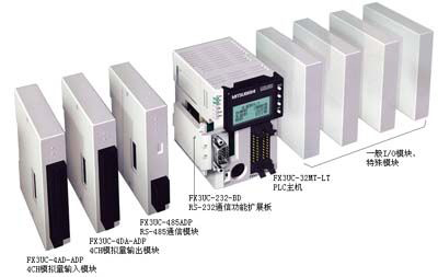 原裝進口三菱plc系統(tǒng)