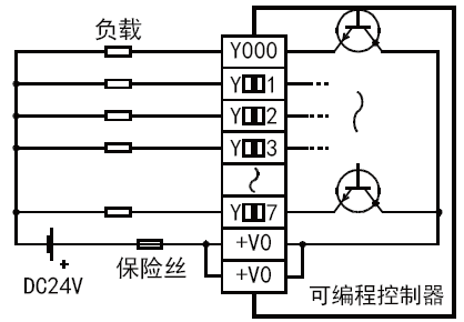 FX3UC-16MT/DSS輸出接線(xiàn)