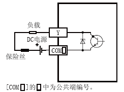 三菱PLC輸入回路結(jié)構(gòu)圖