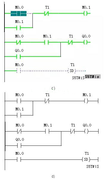 plc編程實例講解分析